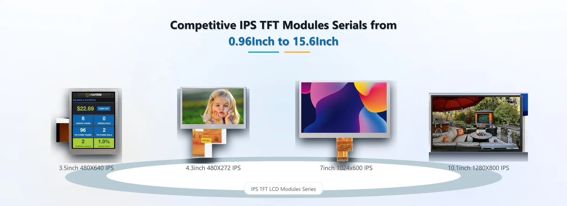 IATF 16949 certified LCD modules developer & manufacturer since 2009
