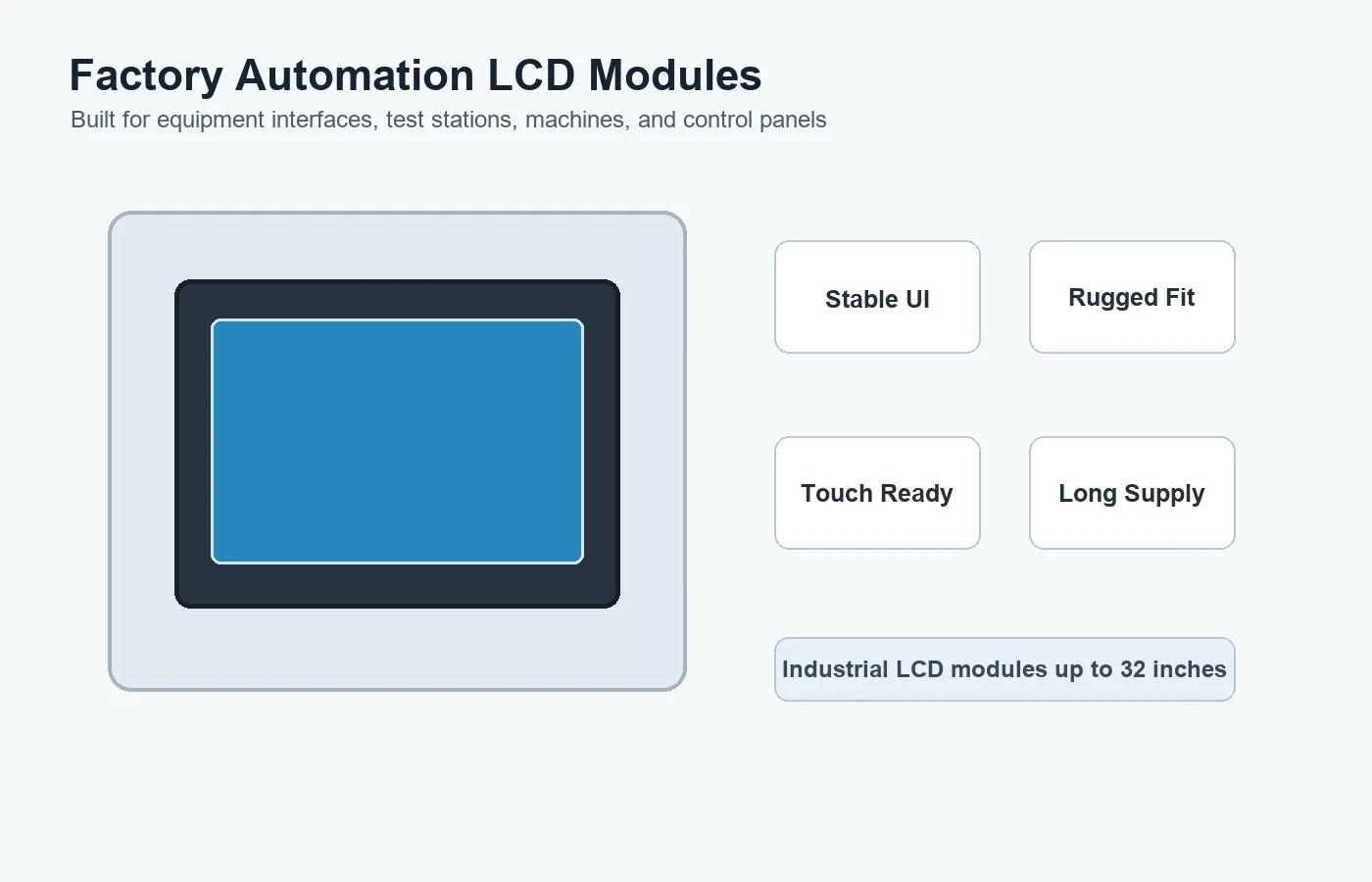 What Factory Automation LCDs Need to Survive Daily Use